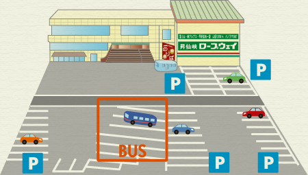 駐車場の図