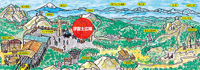 浮富士広場マップ